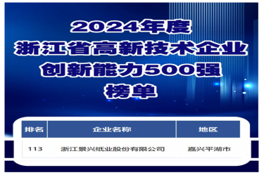 喜报！景兴纸业入选浙江省高新技术企业创新能力500强榜单